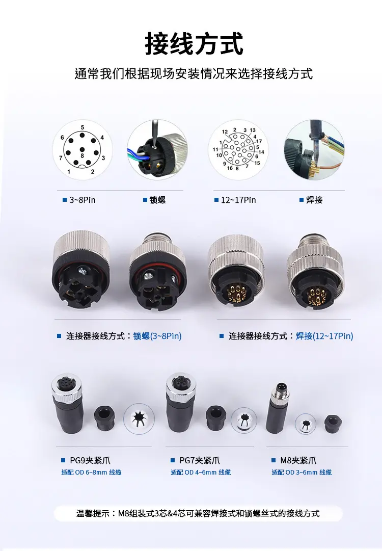 3针/4针/5针/6针/8针公母头面板式连接器圆形M8工业防水连接器航空插头插座