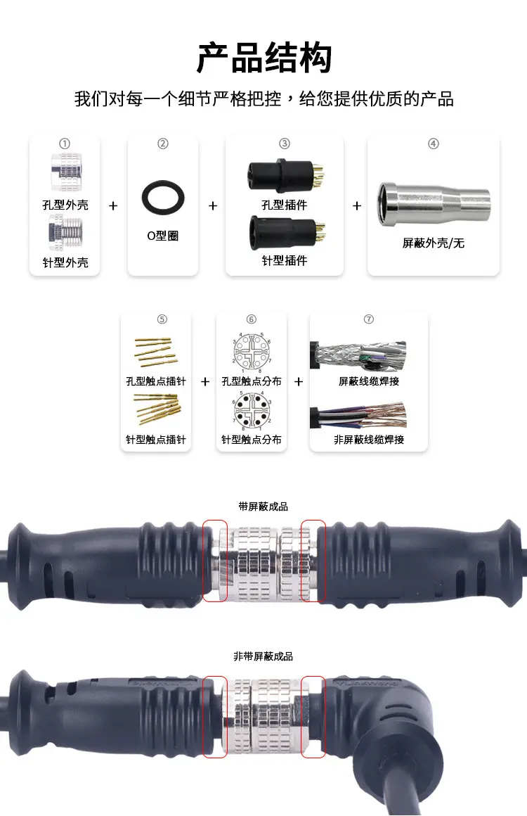 3针/4针/5针/6针/8针公母头面板式连接器圆形M8工业防水连接器航空插头插座