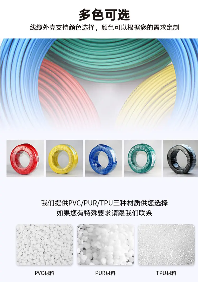 3针/4针/5针/6针/8针公母头面板式连接器圆形M8工业防水连接器航空插头插座